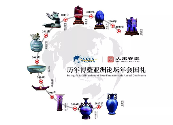 大宋官窑何以携手博鳌奉献国礼16年?